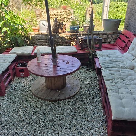 Les Chambres Du Nid Charentais La Poterie  Екстериор снимка